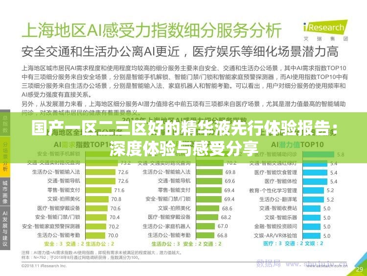 国产一区二三区好的精华液先行体验报告：深度体验与感受分享