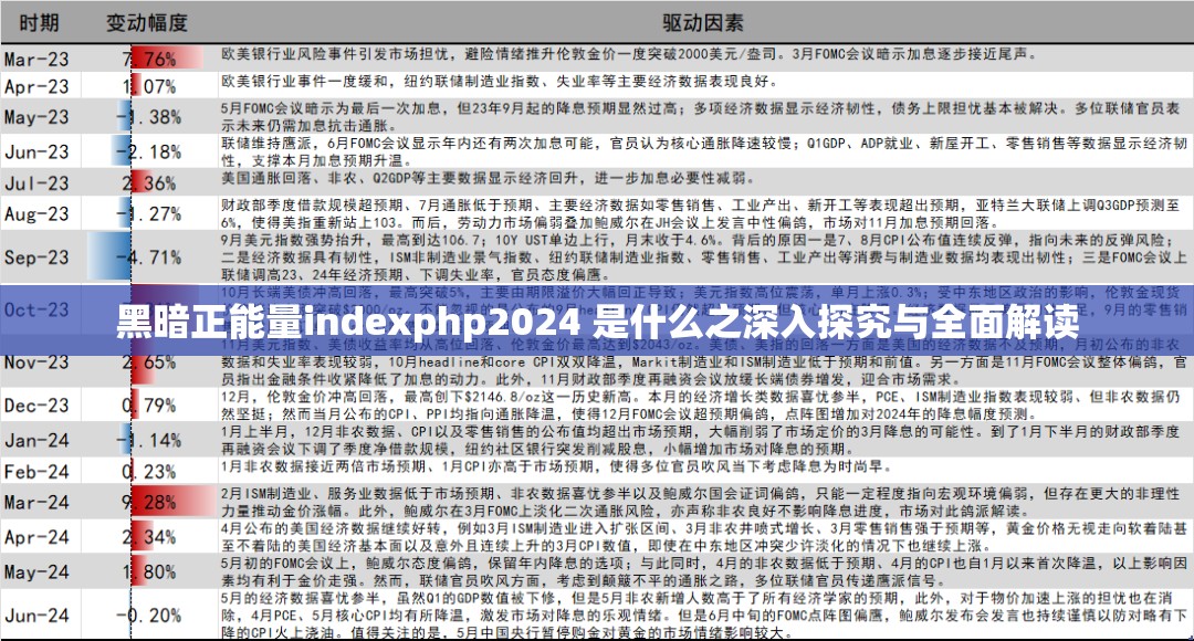 黑暗正能量indexphp2024 是什么之深入探究与全面解读