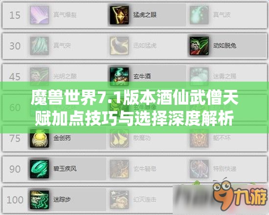 魔兽世界7.1版本酒仙武僧天赋加点技巧与选择深度解析