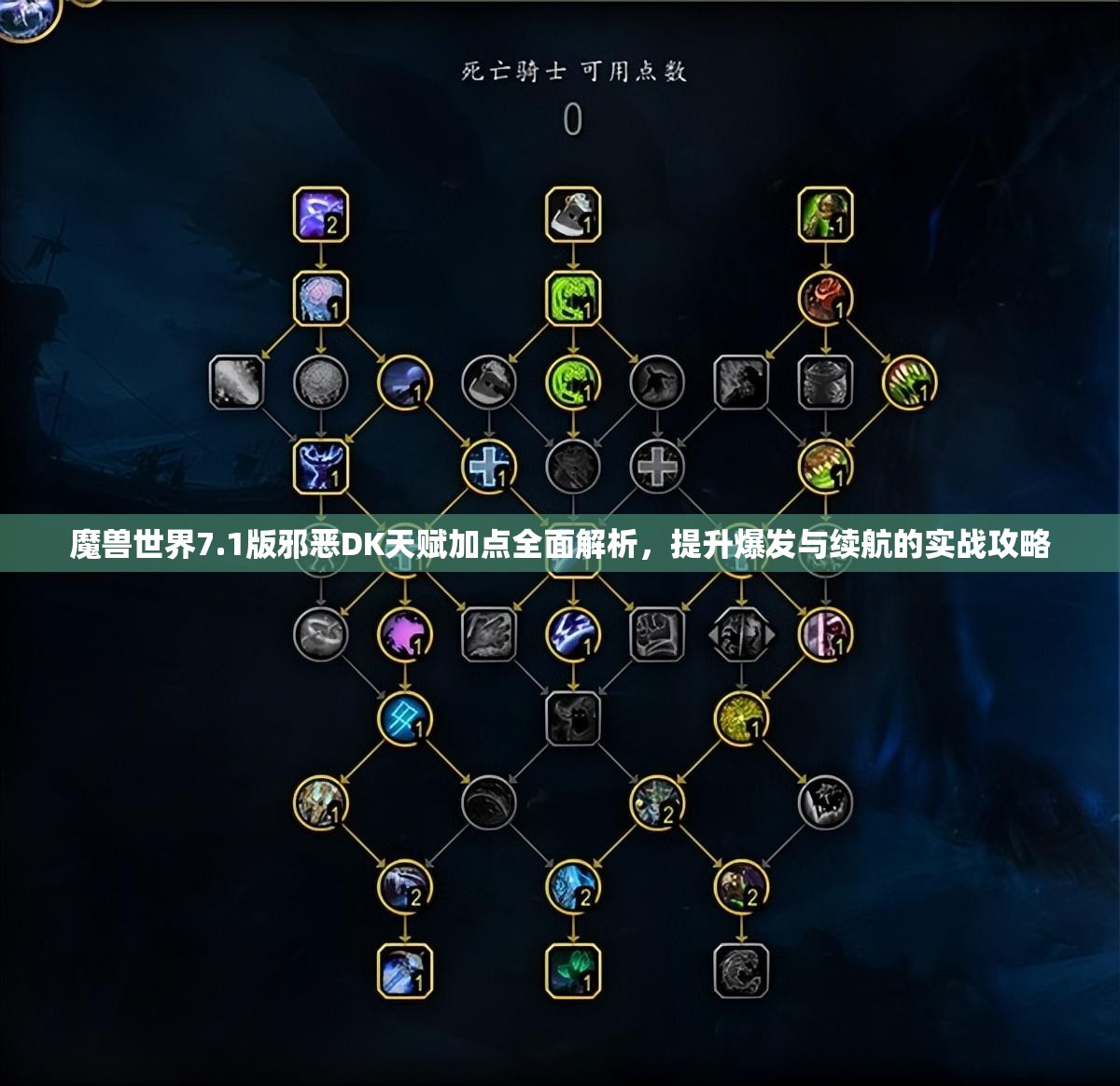 魔兽世界7.1版邪恶DK天赋加点全面解析，提升爆发与续航的实战攻略