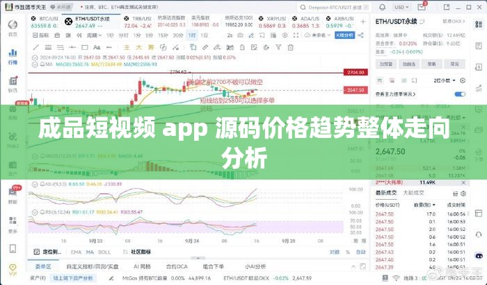 成品短视频 app 源码价格趋势整体走向分析