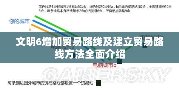 文明6增加贸易路线及建立贸易路线方法全面介绍
