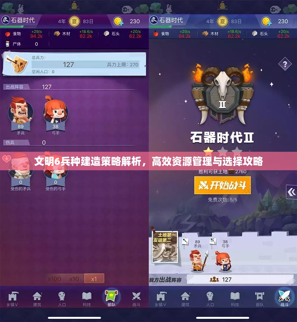 文明6兵种建造策略解析，高效资源管理与选择攻略