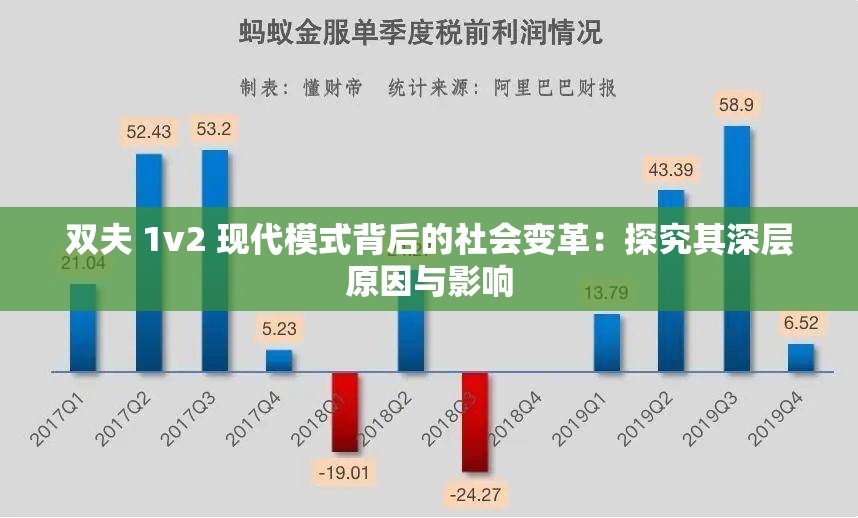 双夫 1v2 现代模式背后的社会变革：探究其深层原因与影响