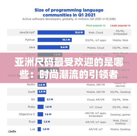 亚洲尺码最受欢迎的是哪些：时尚潮流的引领者