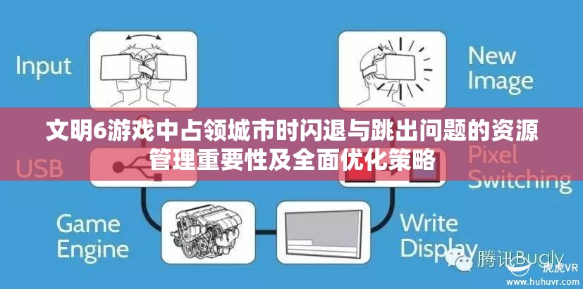文明6游戏中占领城市时闪退与跳出问题的资源管理重要性及全面优化策略