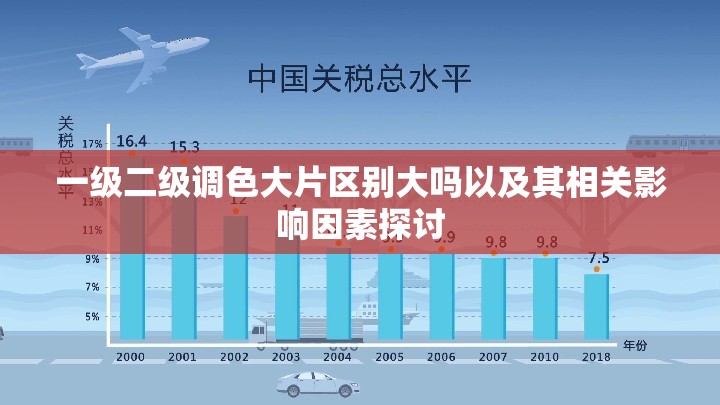 一级二级调色大片区别大吗以及其相关影响因素探讨
