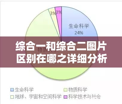 综合一和综合二图片区别在哪之详细分析与全面解读