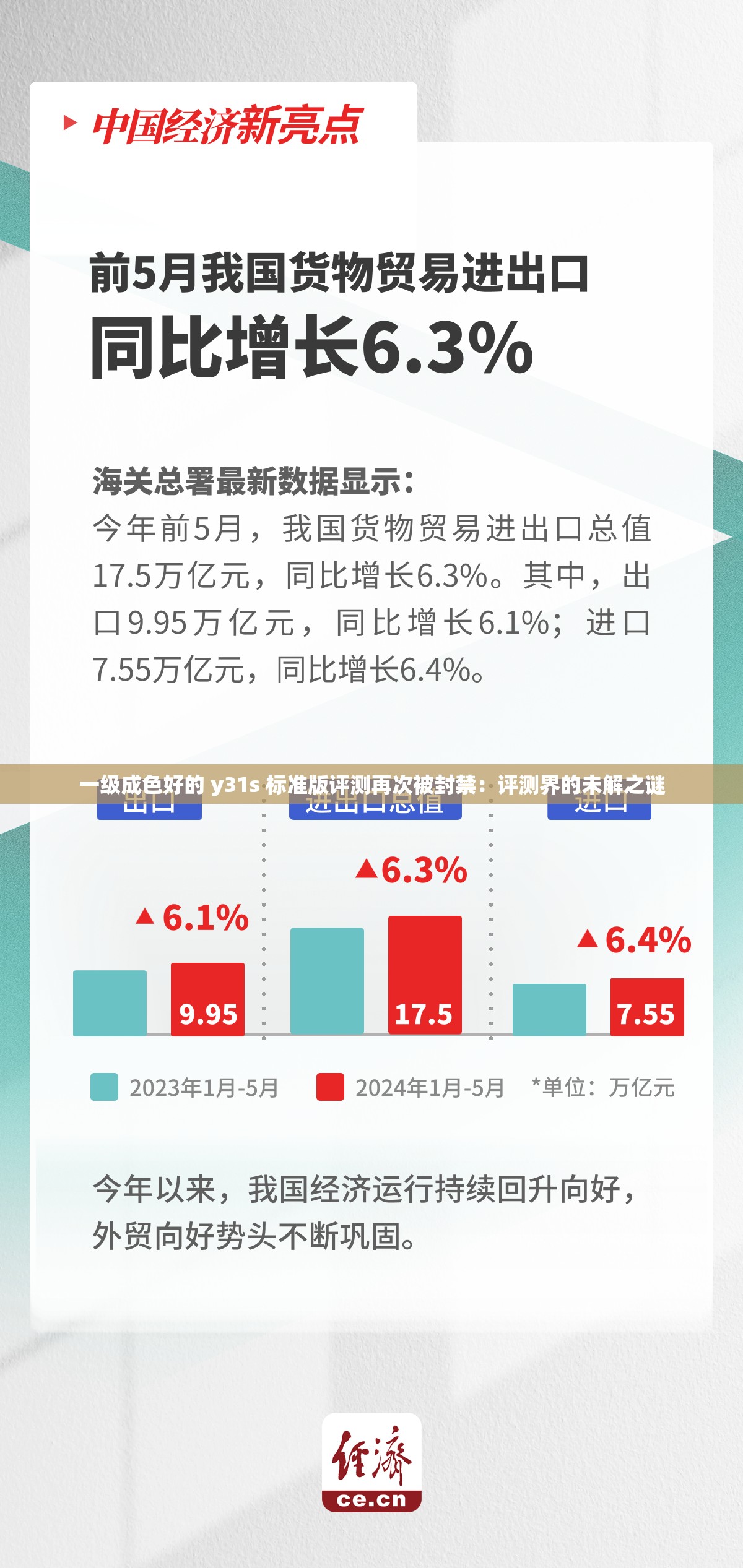 一级成色好的 y31s 标准版评测再次被封禁：评测界的未解之谜