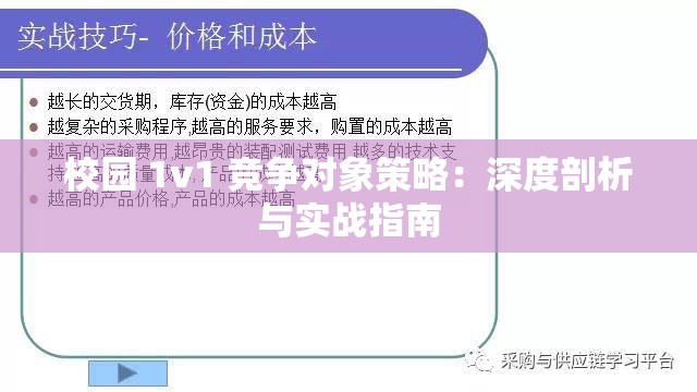 校园 1v1 竞争对象策略：深度剖析与实战指南
