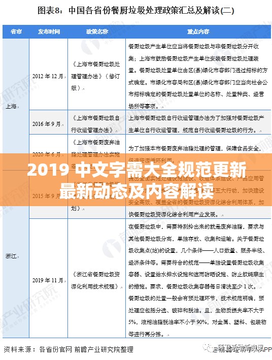 2019 中文字需大全规范更新最新动态及内容解读
