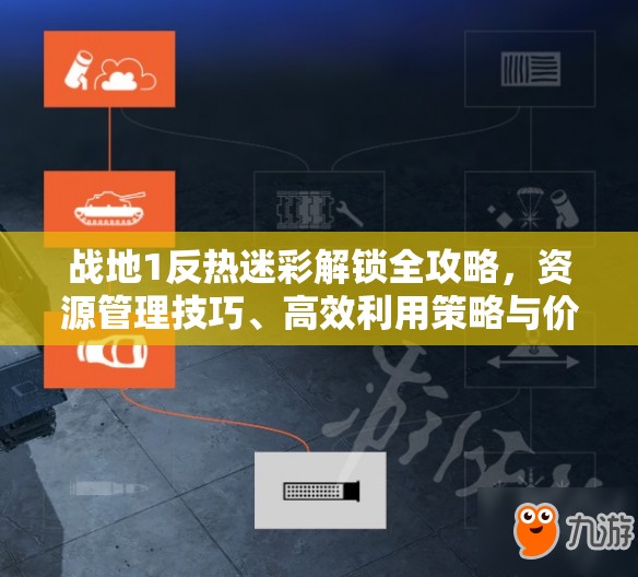 战地1反热迷彩解锁全攻略，资源管理技巧、高效利用策略与价值最大化指南