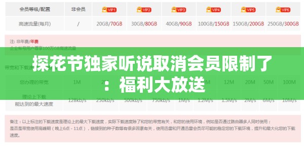 探花节独家听说取消会员限制了：福利大放送