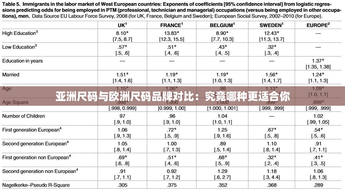 亚洲尺码与欧洲尺码品牌对比：究竟哪种更适合你