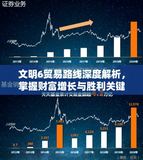 文明6贸易路线深度解析，掌握财富增长与胜利关键的策略指南