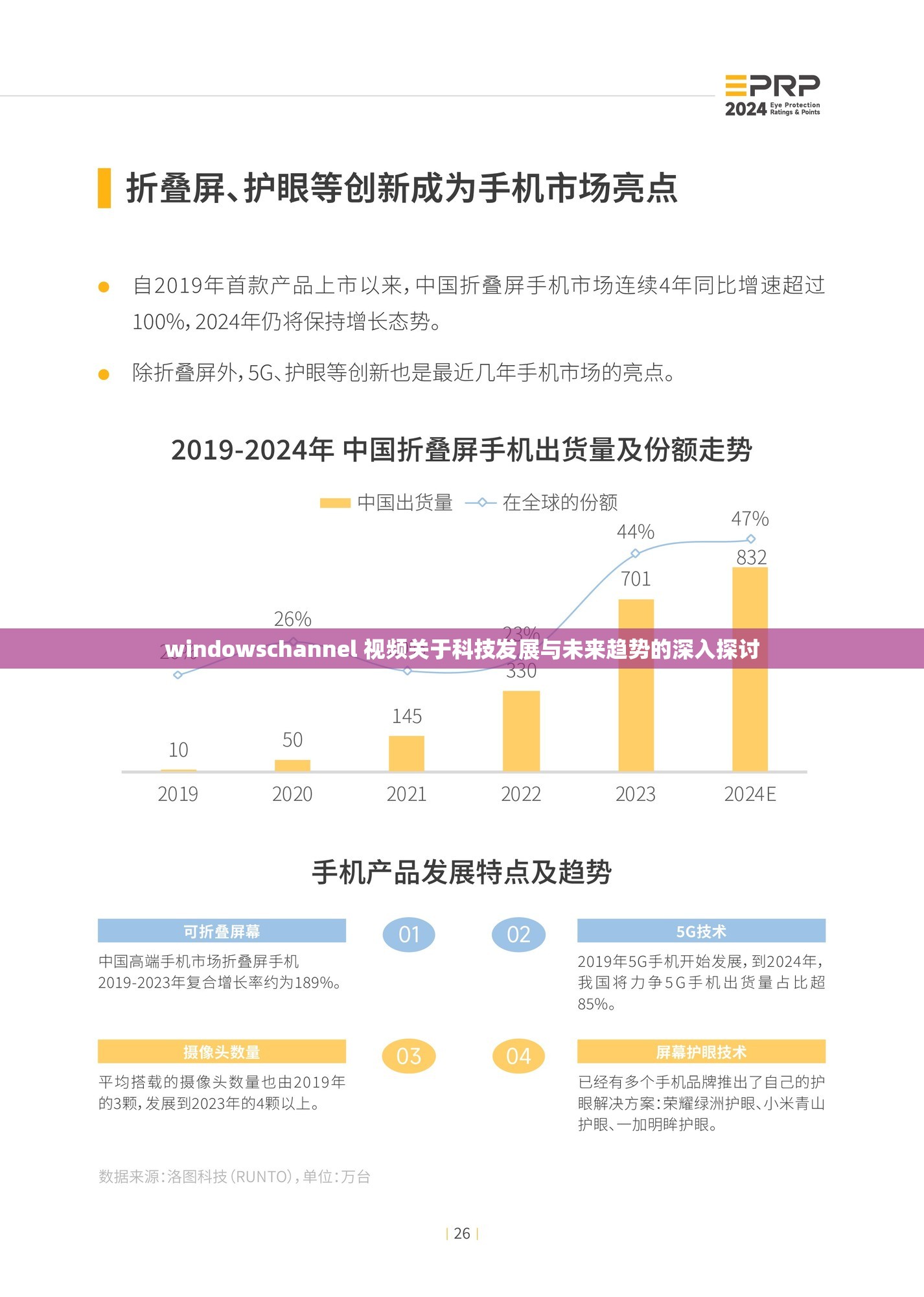 windowschannel 视频关于科技发展与未来趋势的深入探讨