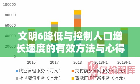 文明6降低与控制人口增长速度的有效方法与心得技巧分享