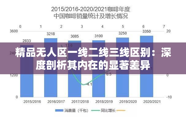 精品无人区一线二线三线区别：深度剖析其内在的显著差异
