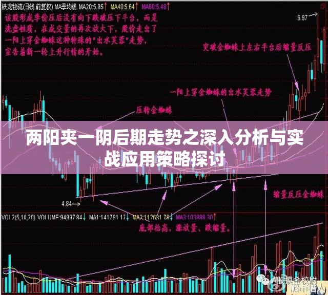 两阳夹一阴后期走势之深入分析与实战应用策略探讨