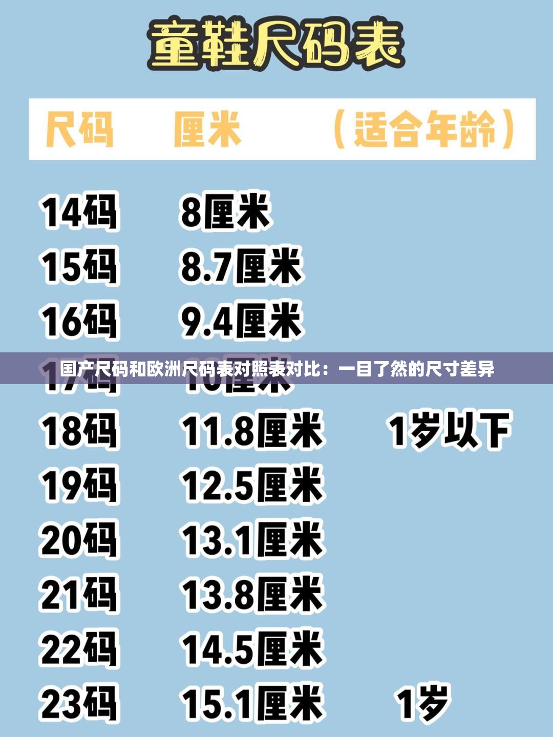 国产尺码和欧洲尺码表对照表对比：一目了然的尺寸差异