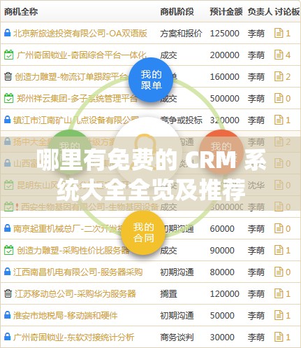 哪里有免费的 CRM 系统大全全览及推荐