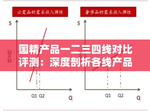 国精产品一二三四线对比评测：深度剖析各线产品的优劣与特色