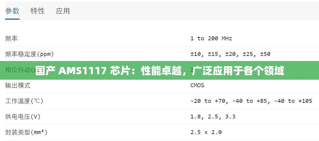国产 AMS1117 芯片：性能卓越，广泛应用于各个领域