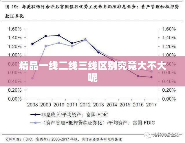 精品一线二线三线区别究竟大不大呢