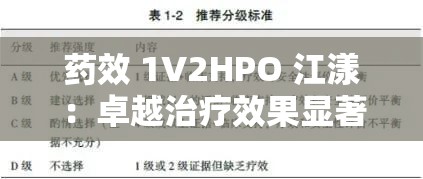 药效 1V2HPO 江漾：卓越治疗效果显著凸显