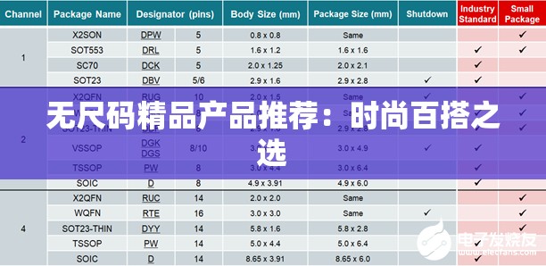 无尺码精品产品推荐：时尚百搭之选