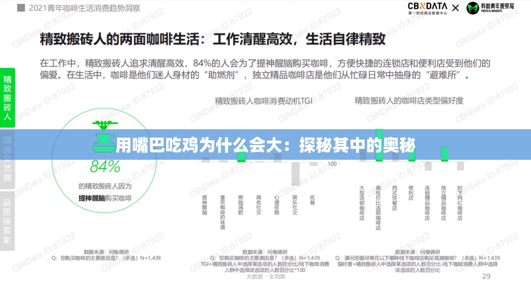 用嘴巴吃鸡为什么会大：探秘其中的奥秘