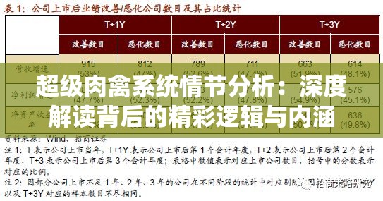 超级肉禽系统情节分析：深度解读背后的精彩逻辑与内涵