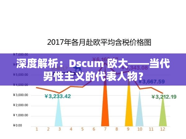 深度解析：Dscum 欧大——当代男性主义的代表人物？