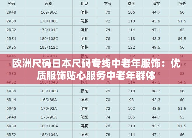 欧洲尺码日本尺码专线中老年服饰：优质服饰贴心服务中老年群体