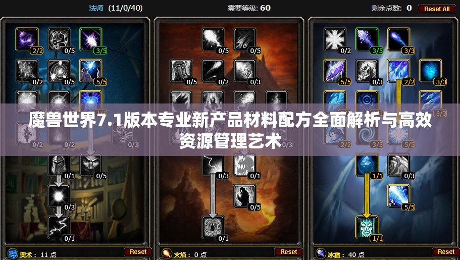 魔兽世界7.1版本专业新产品材料配方全面解析与高效资源管理艺术