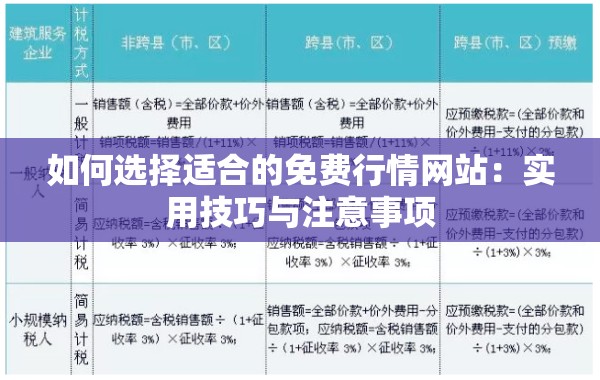 如何选择适合的免费行情网站：实用技巧与注意事项
