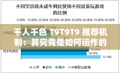 千人千色 T9T9T9 推荐机制：其究竟是如何运作的