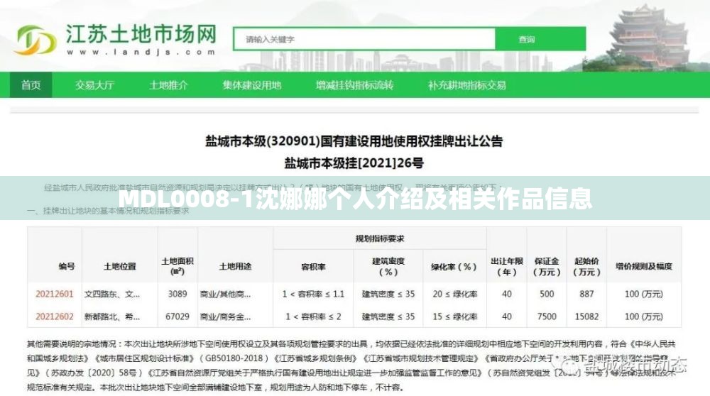 MDL0008-1沈娜娜个人介绍及相关作品信息
