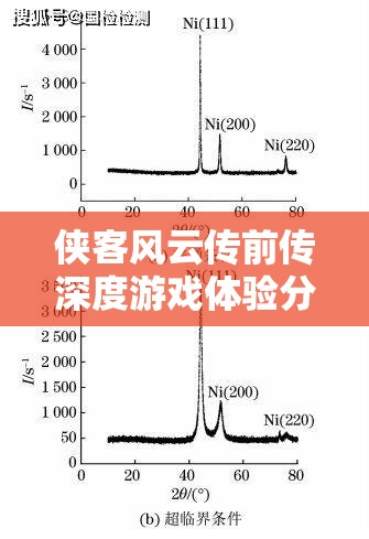 侠客风云传前传深度游戏体验分享及创意性修改建议汇总