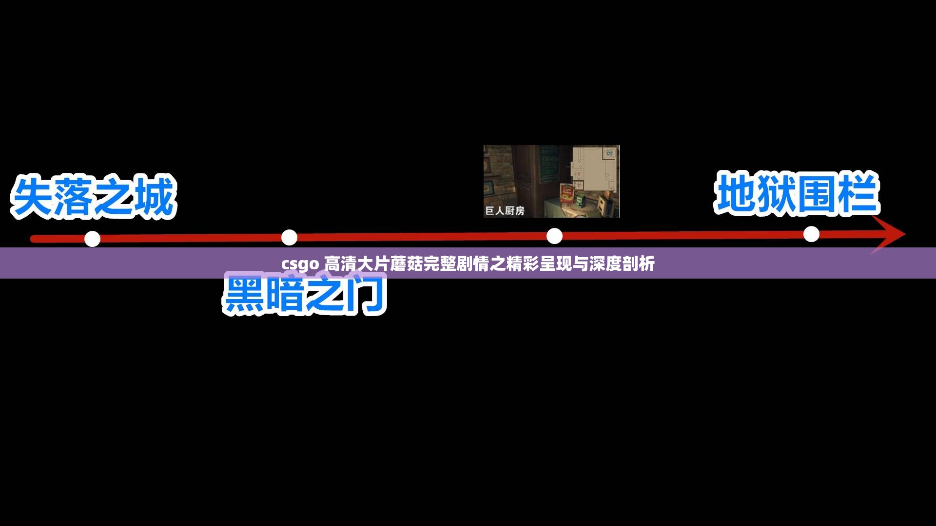 csgo 高清大片蘑菇完整剧情之精彩呈现与深度剖析