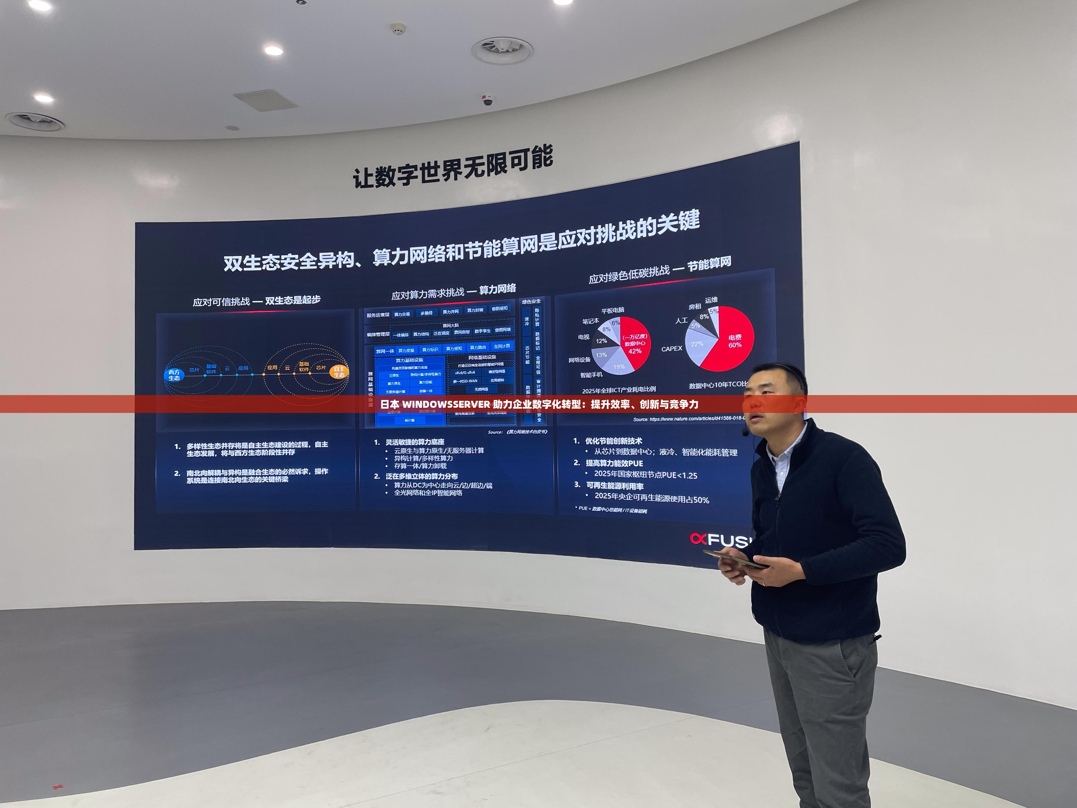日本 WINDOWSSERVER 助力企业数字化转型：提升效率、创新与竞争力