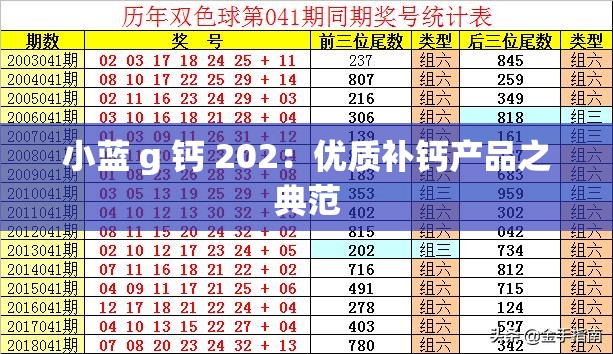 小蓝 g 钙 202：优质补钙产品之典范