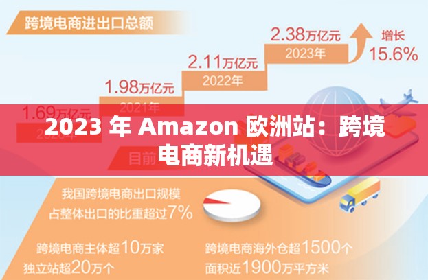 2023 年 Amazon 欧洲站：跨境电商新机遇