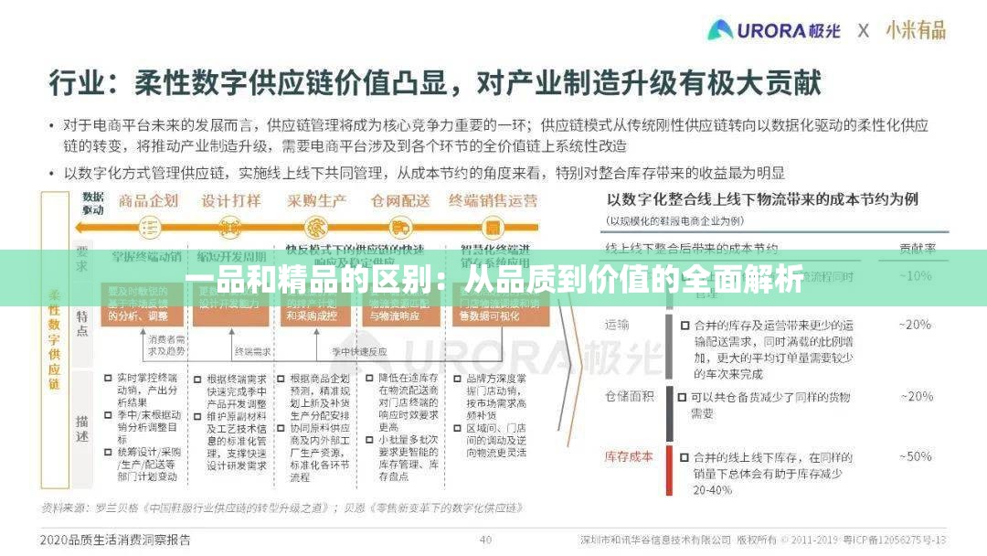 一品和精品的区别：从品质到价值的全面解析