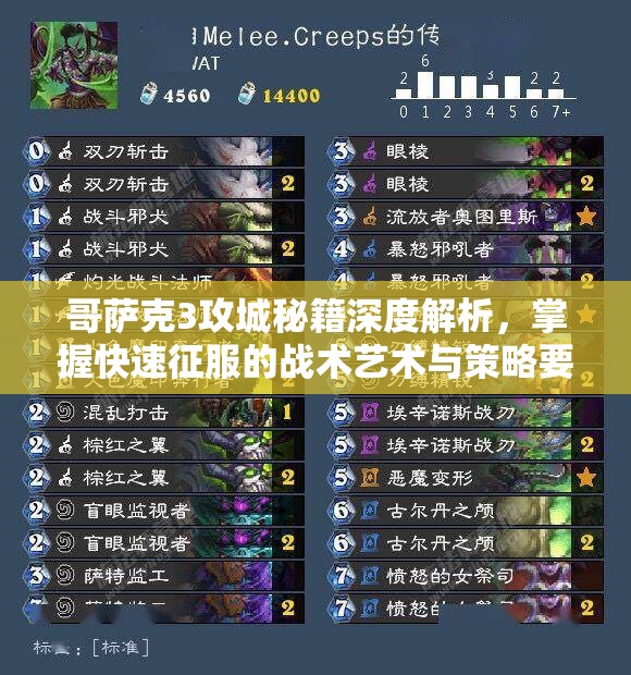 哥萨克3攻城秘籍深度解析，掌握快速征服的战术艺术与策略要点