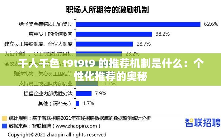 千人千色 t9t9t9 的推荐机制是什么：个性化推荐的奥秘