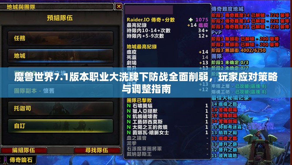 魔兽世界7.1版本职业大洗牌下防战全面削弱，玩家应对策略与调整指南