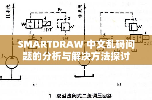 SMARTDRAW 中文乱码问题的分析与解决方法探讨