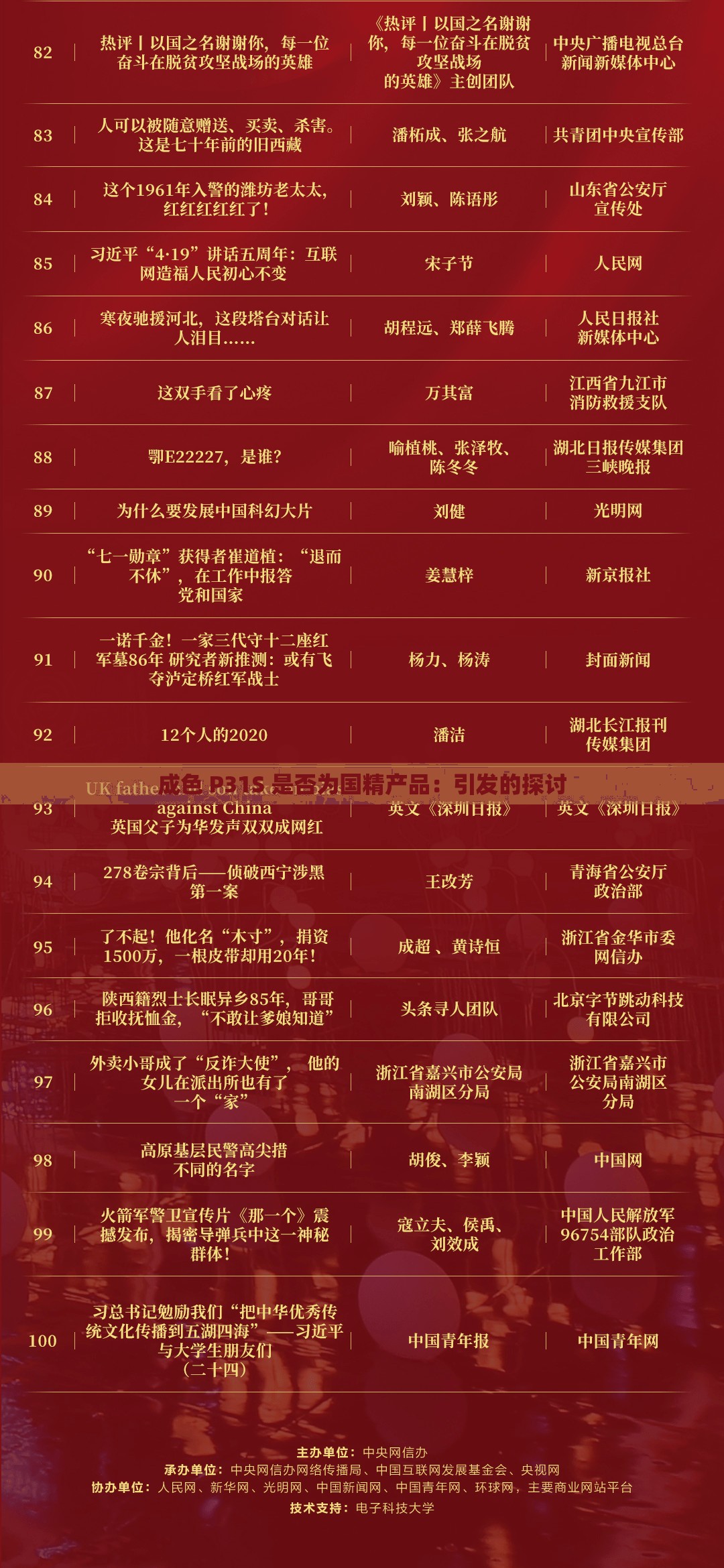 成色 P31S 是否为国精产品：引发的探讨