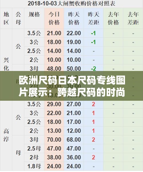 欧洲尺码日本尺码专线图片展示：跨越尺码的时尚之旅